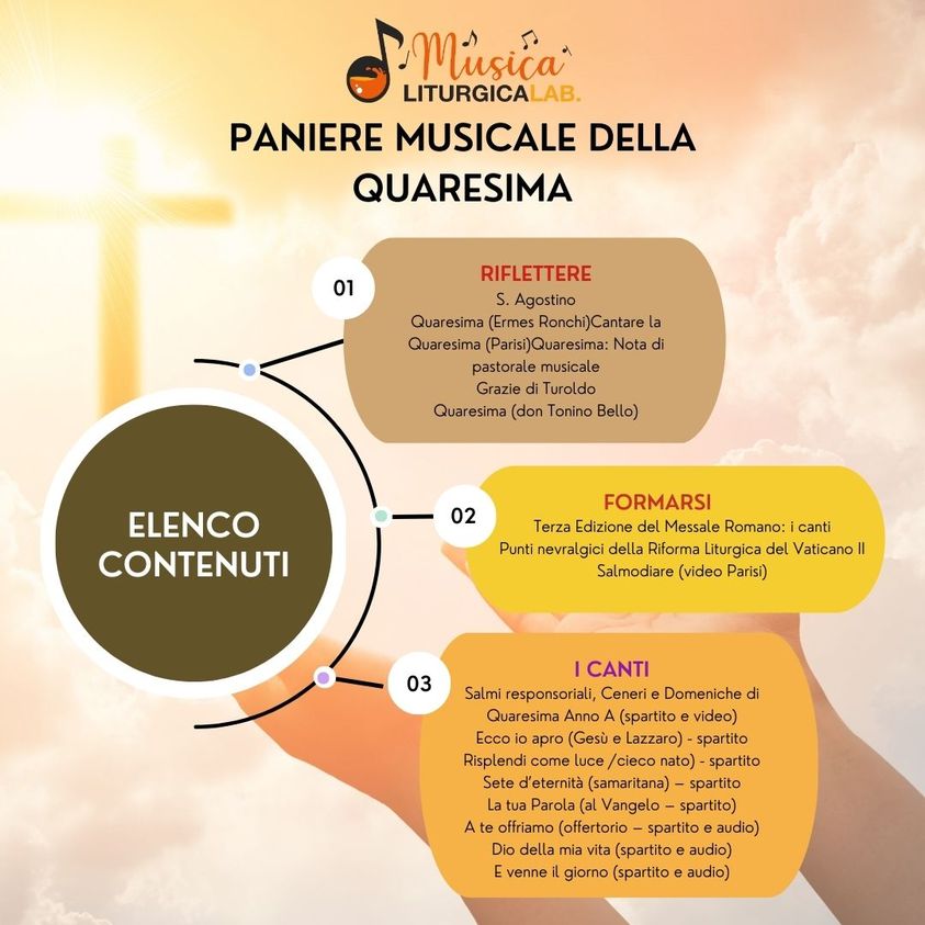 Paniere Quaresima.jpg